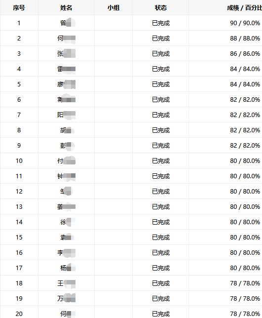 365英国上市公司